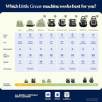 BISSELL Little Green Mini Portable Carpet Cleaner, 4075