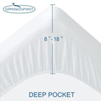 Twin Size Mattress Protector Waterproof,Absorbent Fitted Sheet