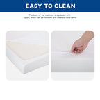 FDW | 5 Inch Twin Mattress | Medium Firm | Gel Memory Foam | White