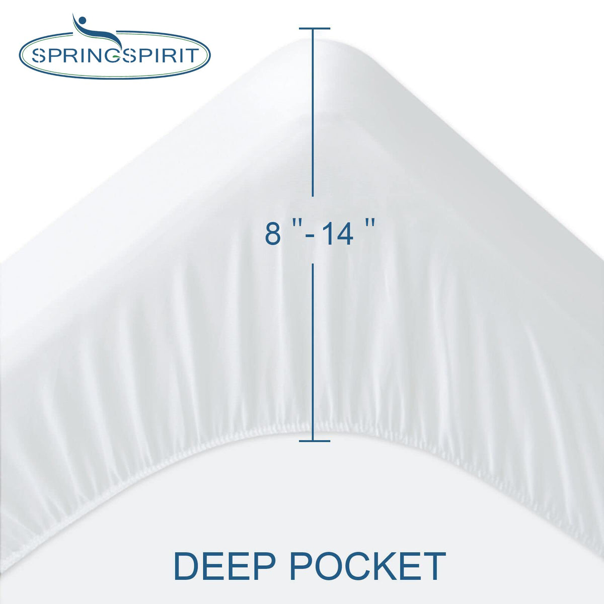 Twin Size Mattress Protector Waterproof,Absorbent Fitted Sheet