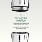 Aquabliss SFC100 Daily Revitalize Filter Cartridge (3-Pack)