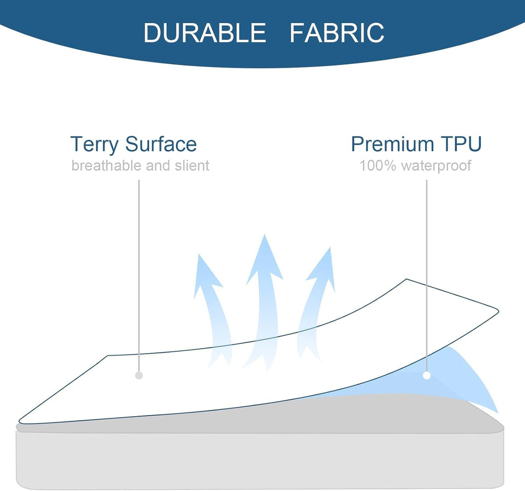 Twin Size Mattress Protector Waterproof,Absorbent Fitted Sheet