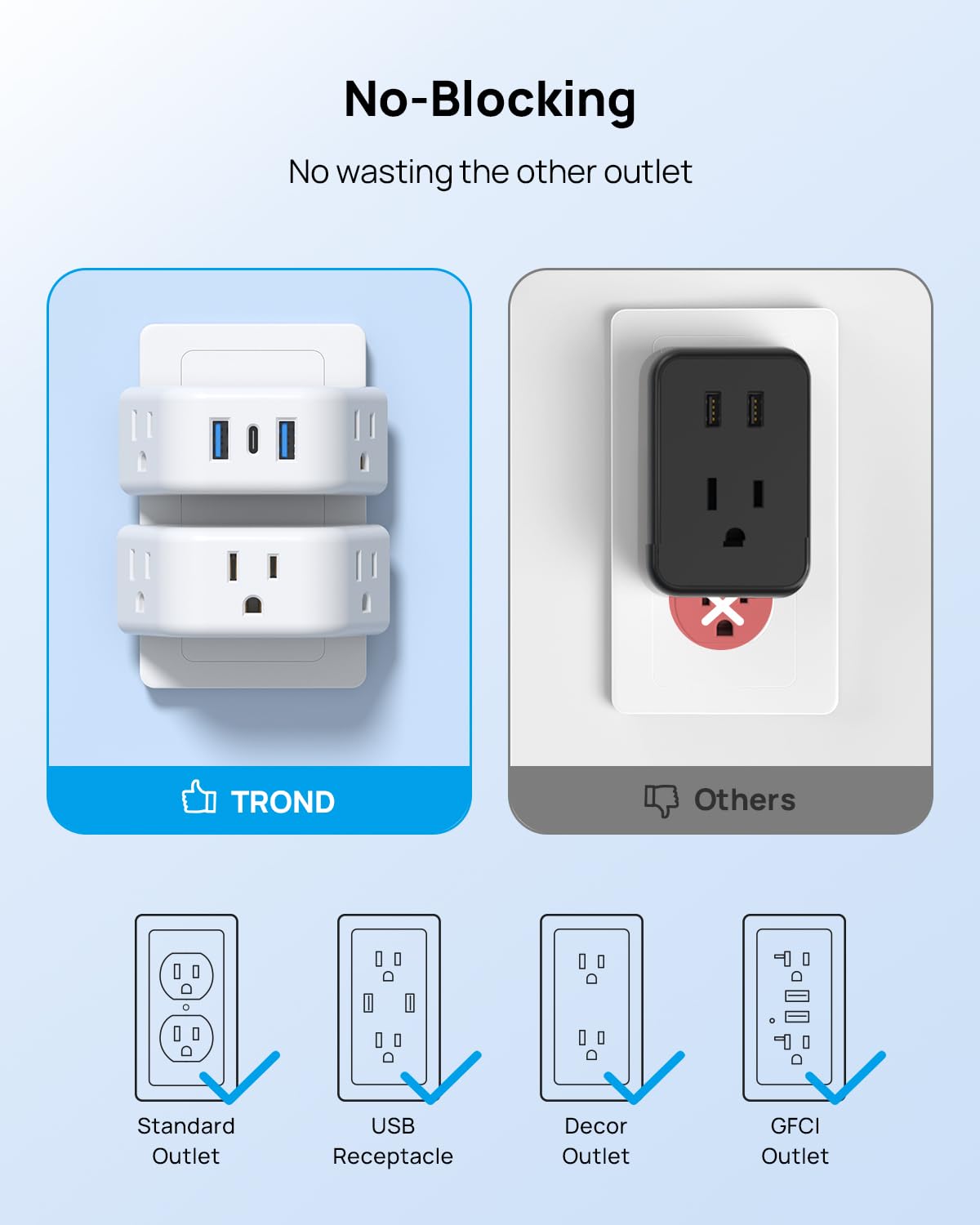 TROND Multi Plug Outlet Extender 2 Pack, Outlet Splitter for Bathroom