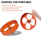 3 inch Hole Saw for Wood, Metal, Plastic & Drywall, with Arbor