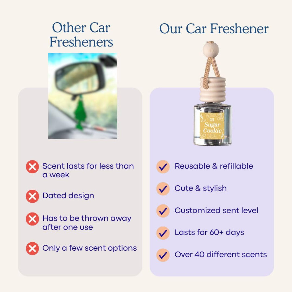 CANDECraftCo 2 Pack Hanging Car Air Freshener Diffuser for Essential Oils