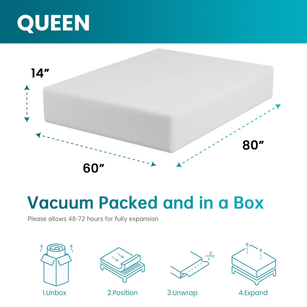 FDW | 5 Inch Twin Mattress | Medium Firm | Gel Memory Foam | White