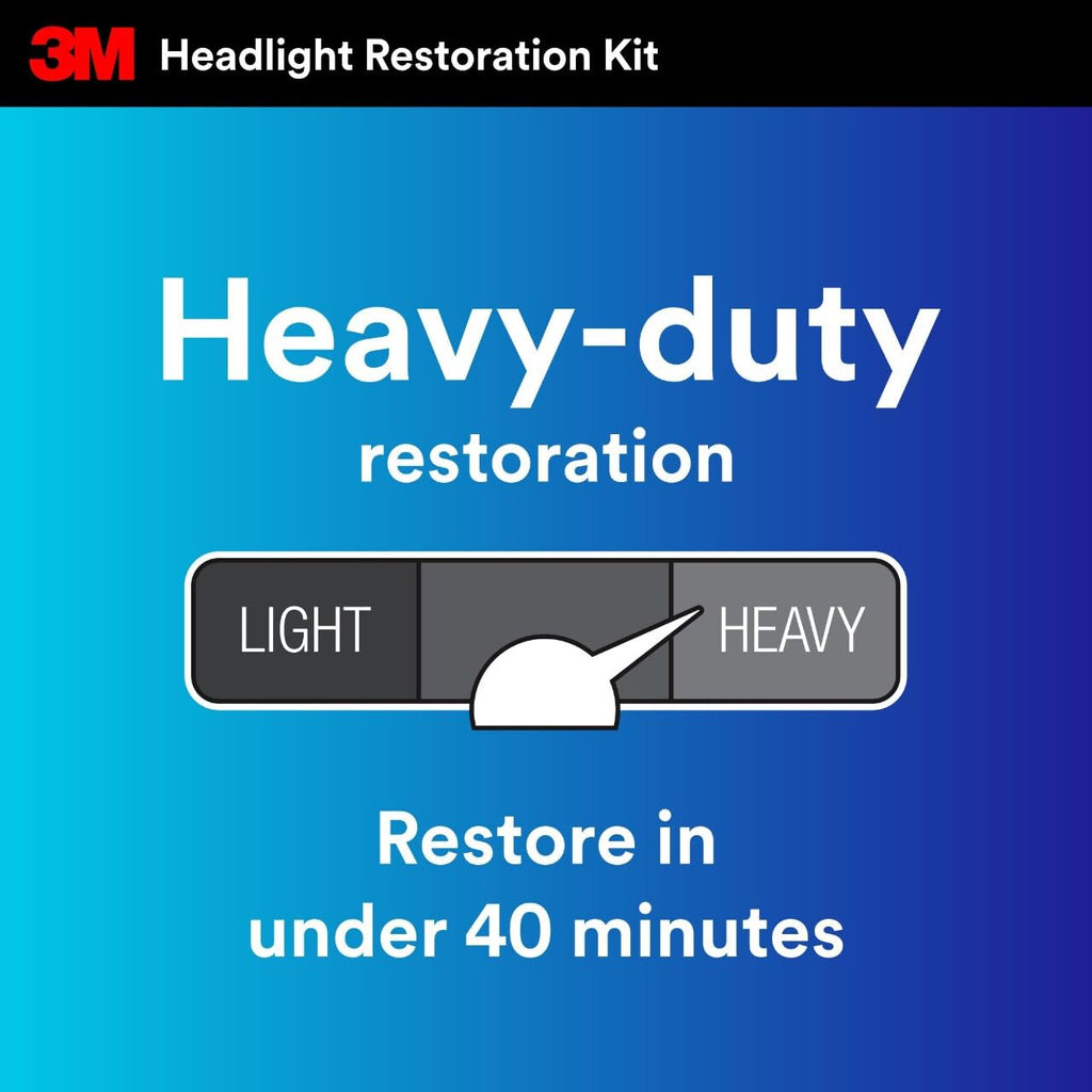 3M Ultra Headlight Restoration Kit, Contains Masking Tape, Light Sanding Discs, Wax Protectant and More, Use on Plastic Lenses Headlights, Taillights and More, Easy Heavy-Duty Restoration (39195)
