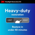 3M Ultra Headlight Restoration Kit, Contains Masking Tape, Light Sanding Discs, Wax Protectant and More, Use on Plastic Lenses Headlights, Taillights and More, Easy Heavy-Duty Restoration (39195)