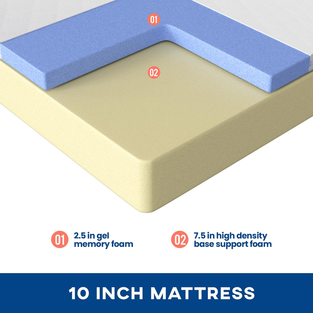FDW | 5 Inch Twin Mattress | Medium Firm | Gel Memory Foam | White