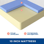 FDW | 5 Inch Twin Mattress | Medium Firm | Gel Memory Foam | White