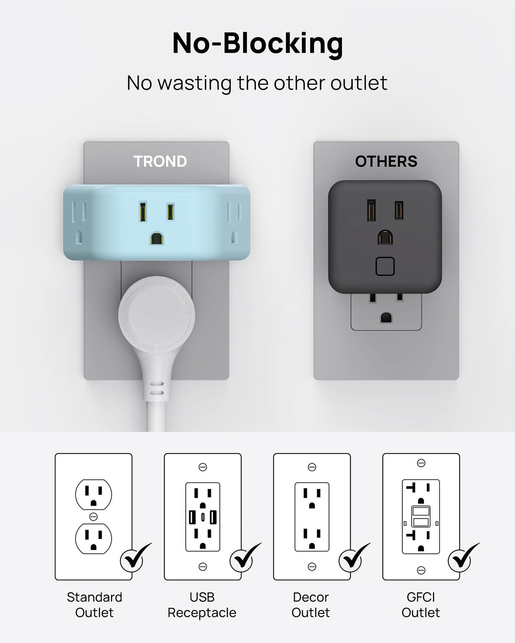 TROND Multi Plug Outlet Extender 2 Pack, Outlet Splitter for Bathroom