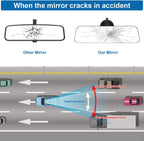 8sanlione 360-Degree Adjustable Car Rearview Mirror