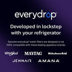 everydrop by Whirlpool Ice & Water Refrigerator Filter 1, Purple, EDR1RXD1