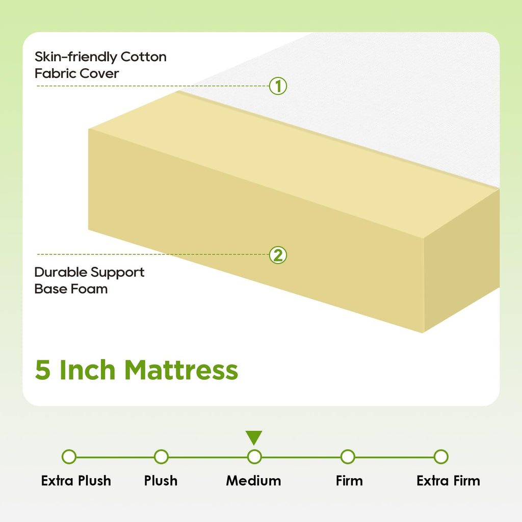 FDW | 5 Inch Twin Mattress | Medium Firm | Gel Memory Foam | White