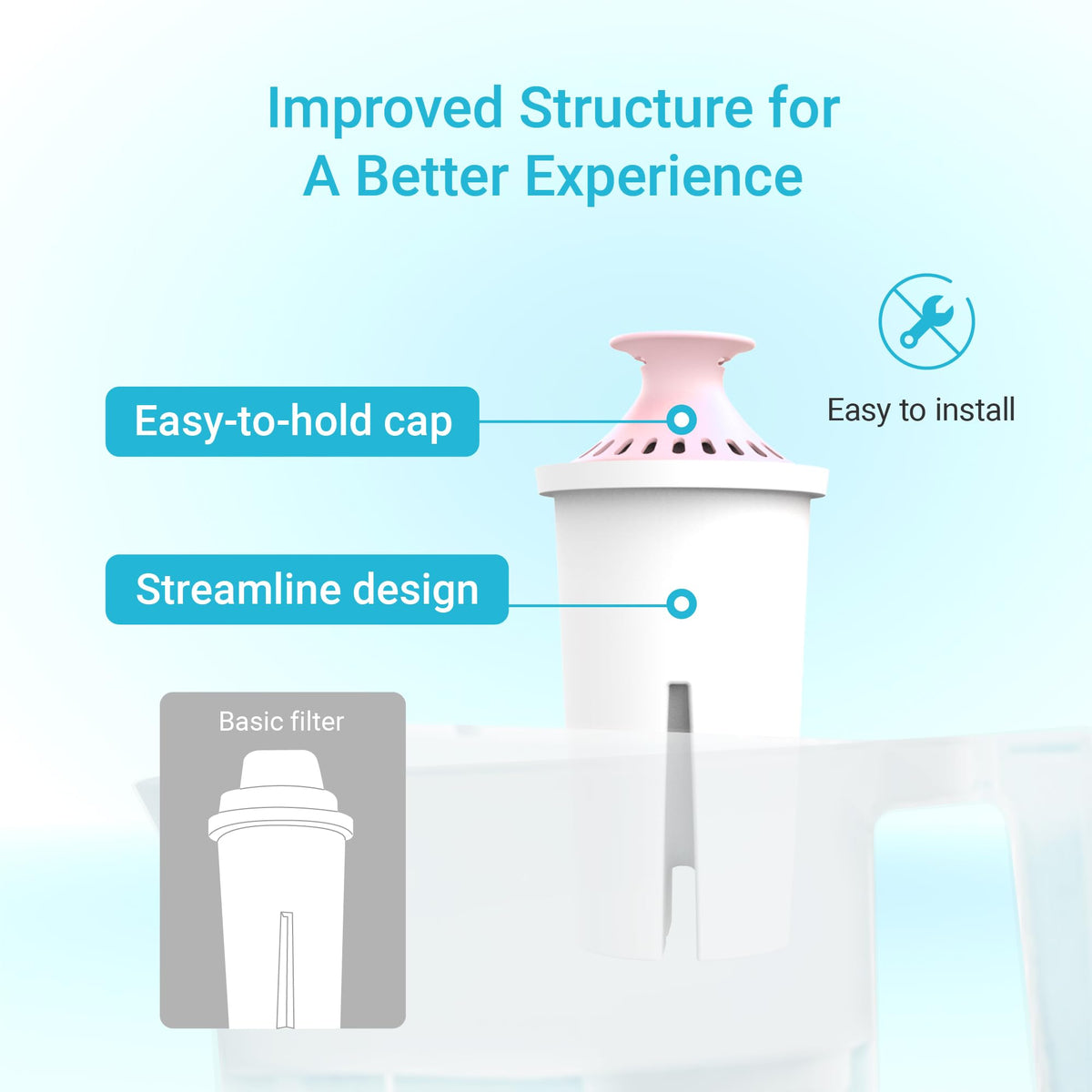 AQUA CREST Filter Replacement for Brita® Water Pitcher & Dispenser, 3 Pack