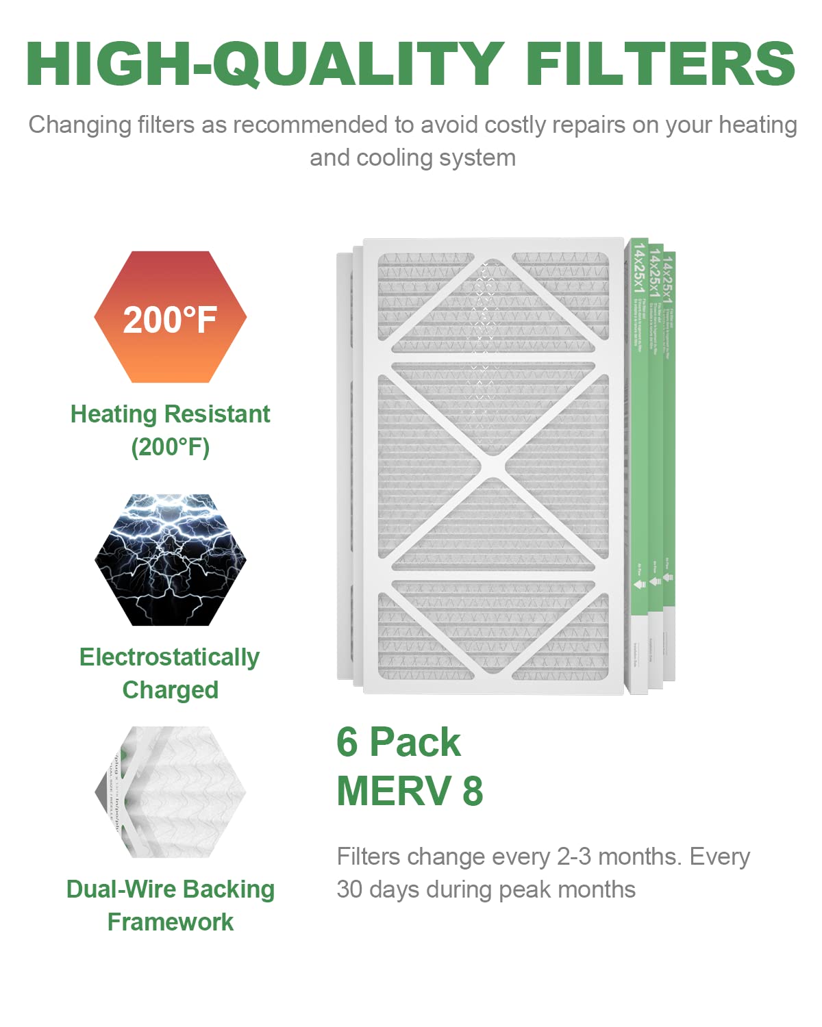 TRIGHTFILTERS 14x20x1 Air Filter 4 Pack, MERV 8 Filter Replacement
