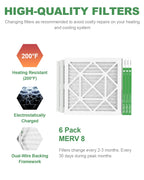 TRIGHTFILTERS 14x20x1 Air Filter 4 Pack, MERV 8 Filter Replacement
