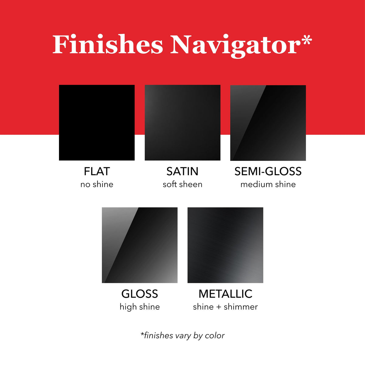 Krylon ColorMaxx 12 Oz. Flat Spray Paint, Black - 1 Each