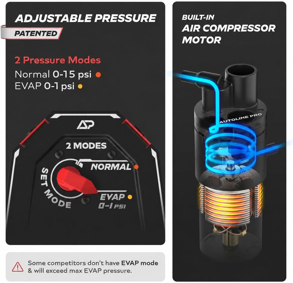 AutoLine Pro HyperSmoke™ Automotive Smoke Machine EVAP Vacuum Leak Tester | Pro Vers. w/Gauge | Adjustable Pressure - OEM Approved Smoke Fluid - Built-in Air Motor - Cone and EVAP Gas Cap Adapter