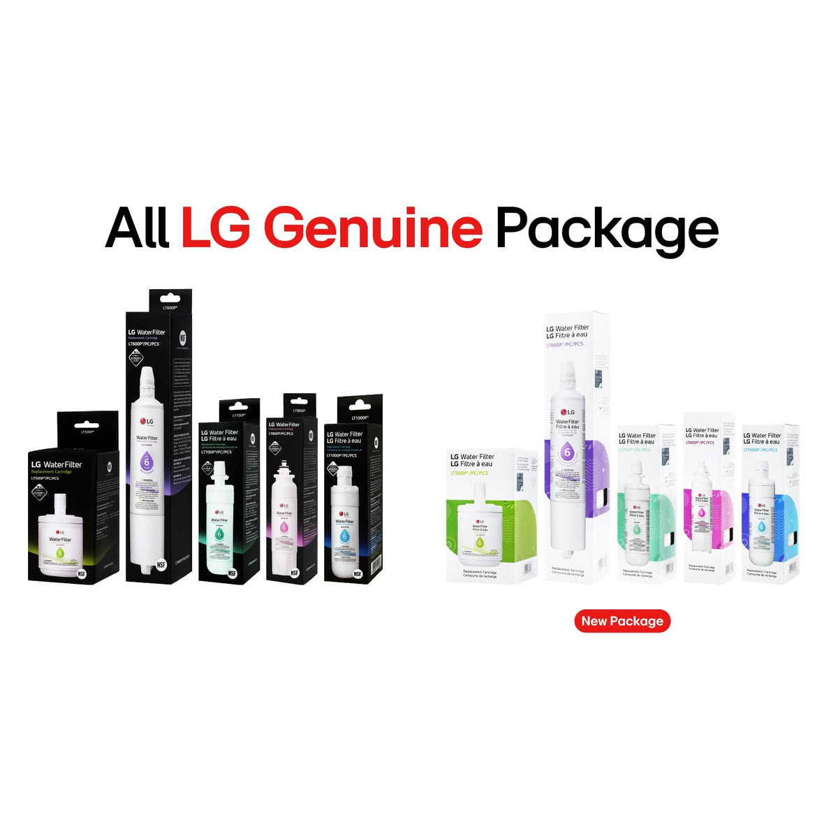 LG LT1000P - 6 Month / 200 Gallon Capacity Replacement Refrigerator Water Filter (NSF42, NSF53, and NSF401) ADQ74793501, ADQ75795105, AGF80300704, or AGF80300705 White