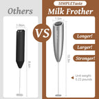 SIMPLETASTE Milk Frother Handheld Electric Foam Maker Battery Operated