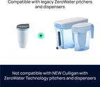ZeroWater Official Replacement Water Filter Removes PFOA/PFOS 6-Pack