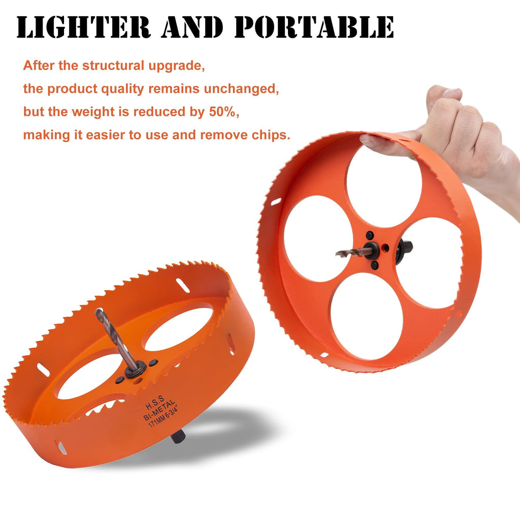 3 inch Hole Saw for Wood, Metal, Plastic & Drywall, with Arbor