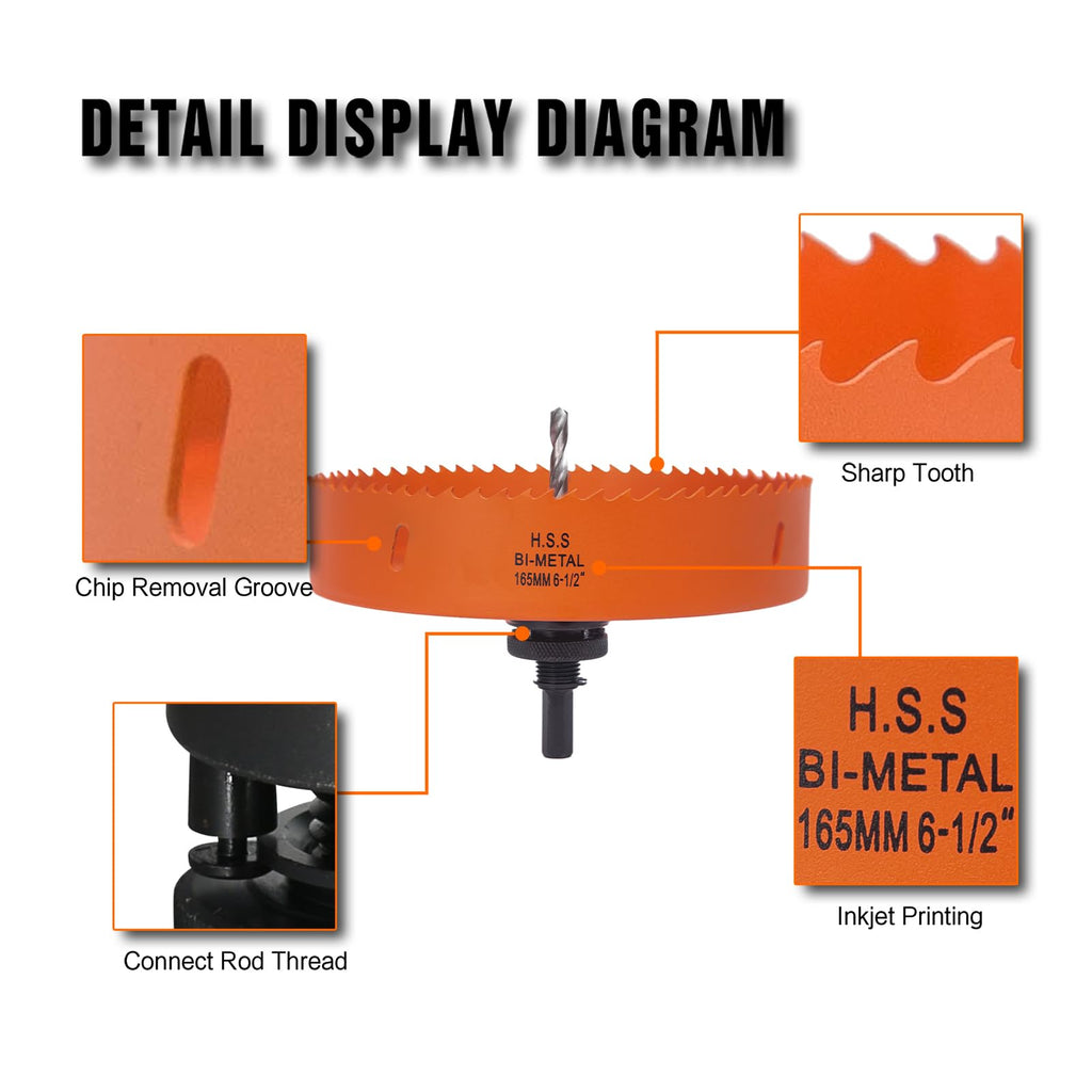3 inch Hole Saw for Wood, Metal, Plastic & Drywall, with Arbor