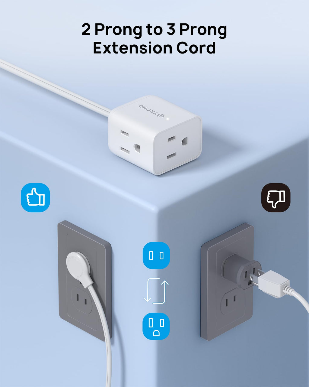 TROND Rightward Flat Plug Extension Cord 6ft for Small Tight Spaces, White