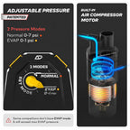 AutoLine Pro HyperSmoke™ Automotive Smoke Machine EVAP Vacuum Leak Tester | Pro Vers. w/Gauge | Adjustable Pressure - OEM Approved Smoke Fluid - Built-in Air Motor - Cone and EVAP Gas Cap Adapter