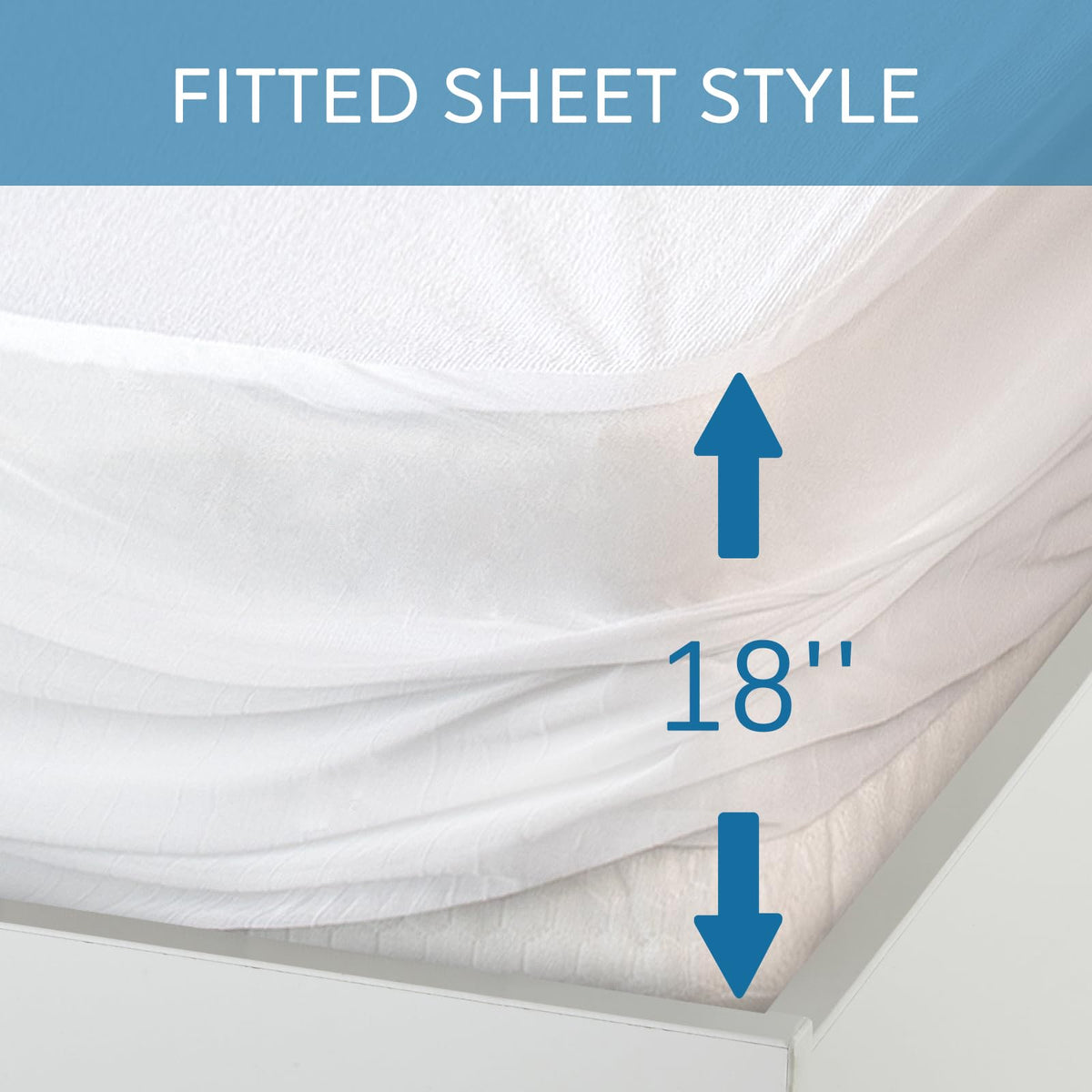 Twin Size Mattress Protector Waterproof,Absorbent Fitted Sheet