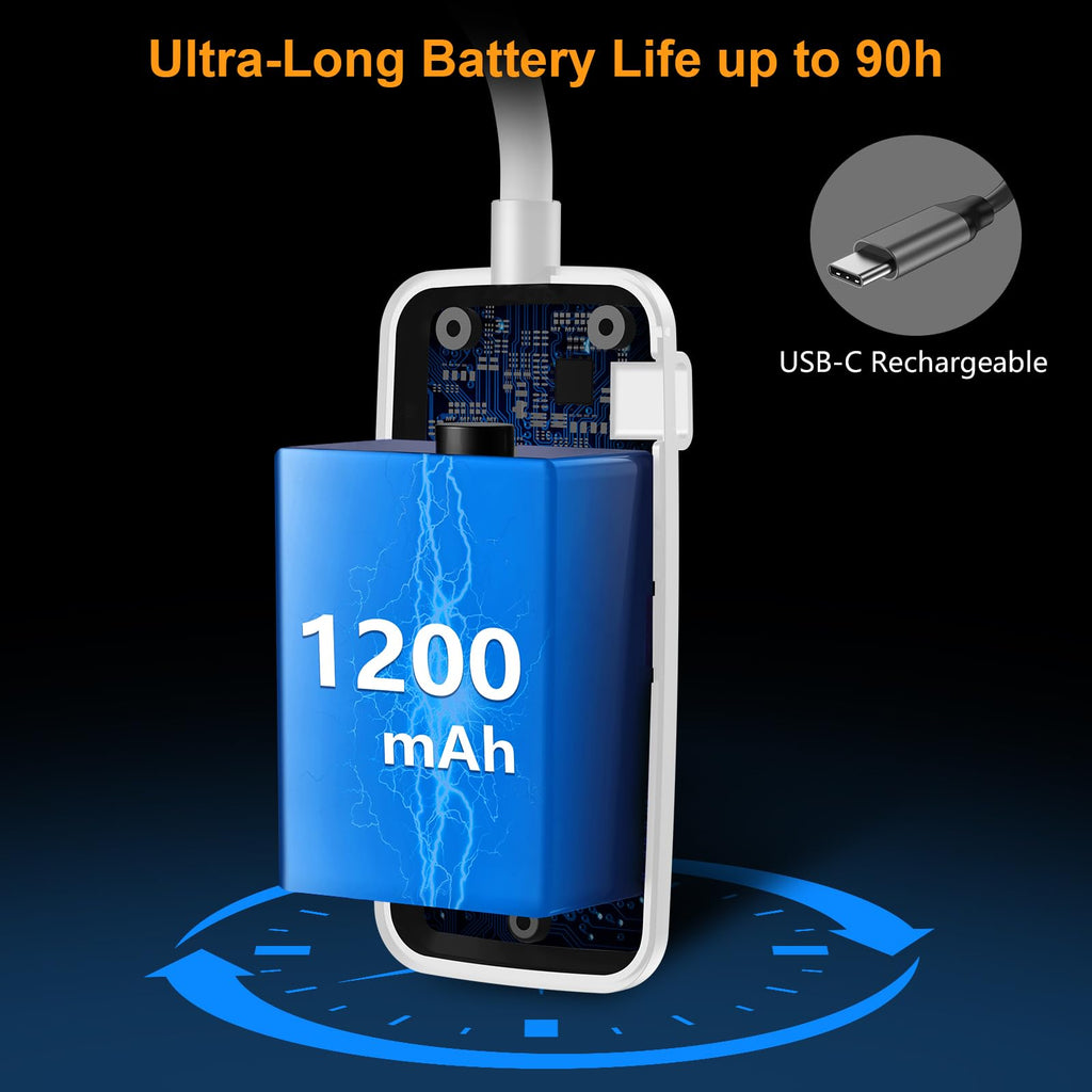 Gritin 19 LED Rechargeable Book Light for Reading in Bed