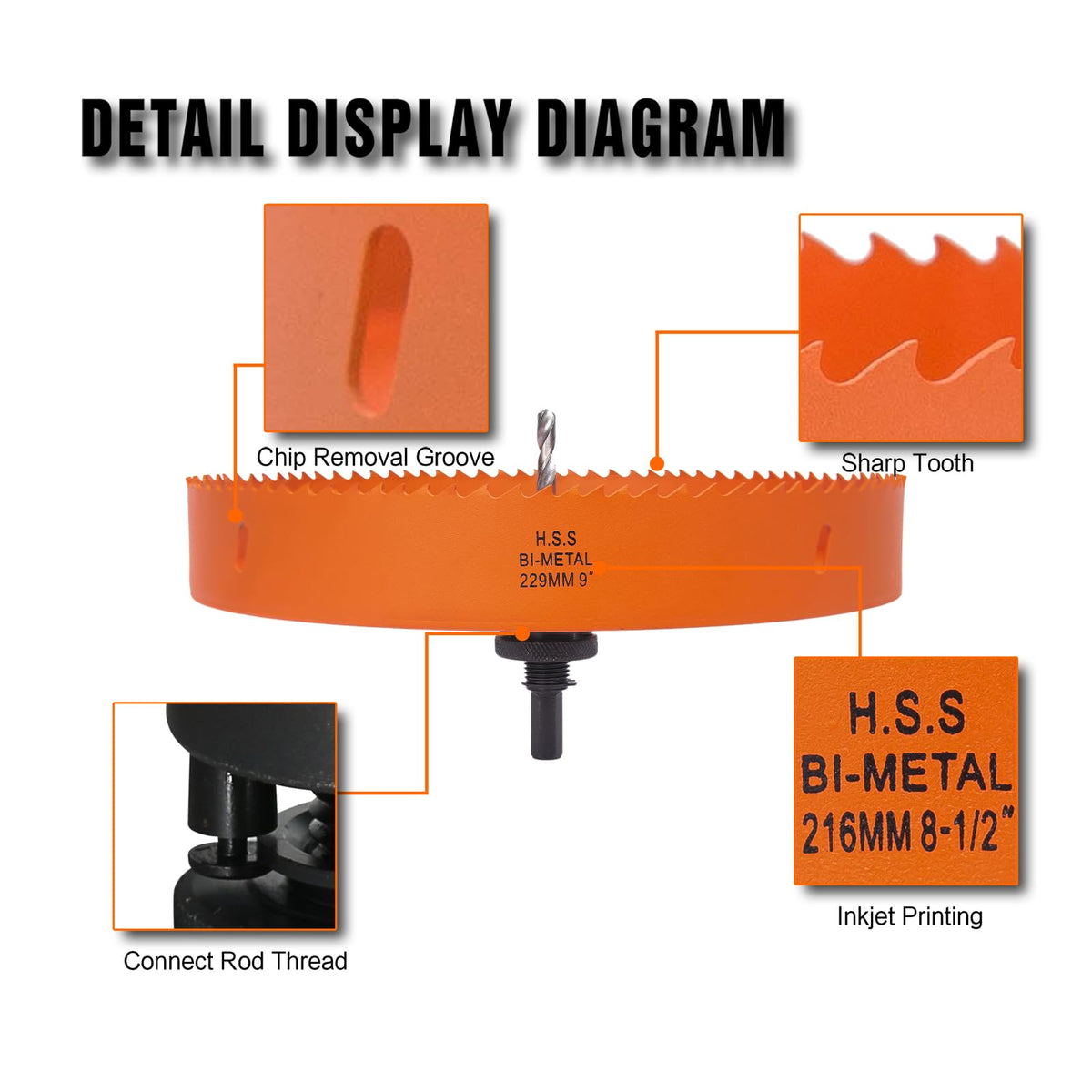 3 inch Hole Saw for Wood, Metal, Plastic & Drywall, with Arbor