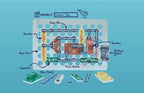 SNAP CIRCUITS Classic SC-300 STEM Electronics Kit, 300+ Projects, Ages 8+