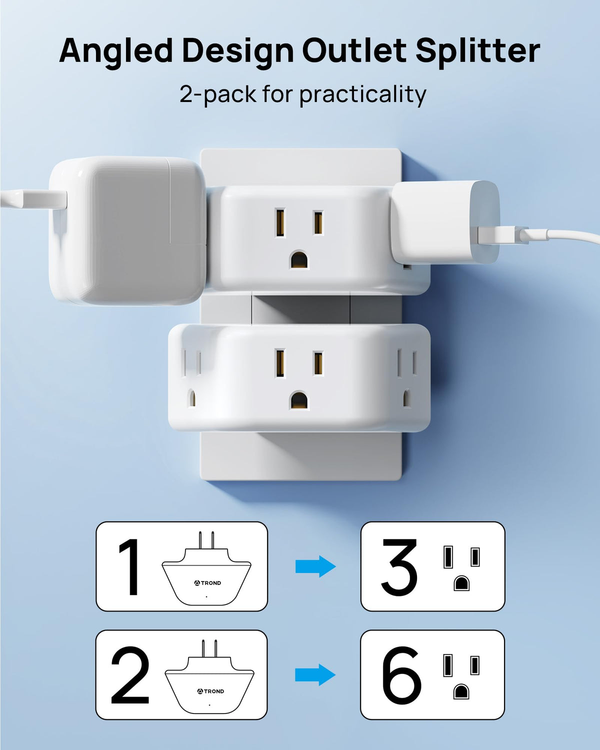 TROND Multi Plug Outlet Extender 2 Pack, Outlet Splitter for Bathroom
