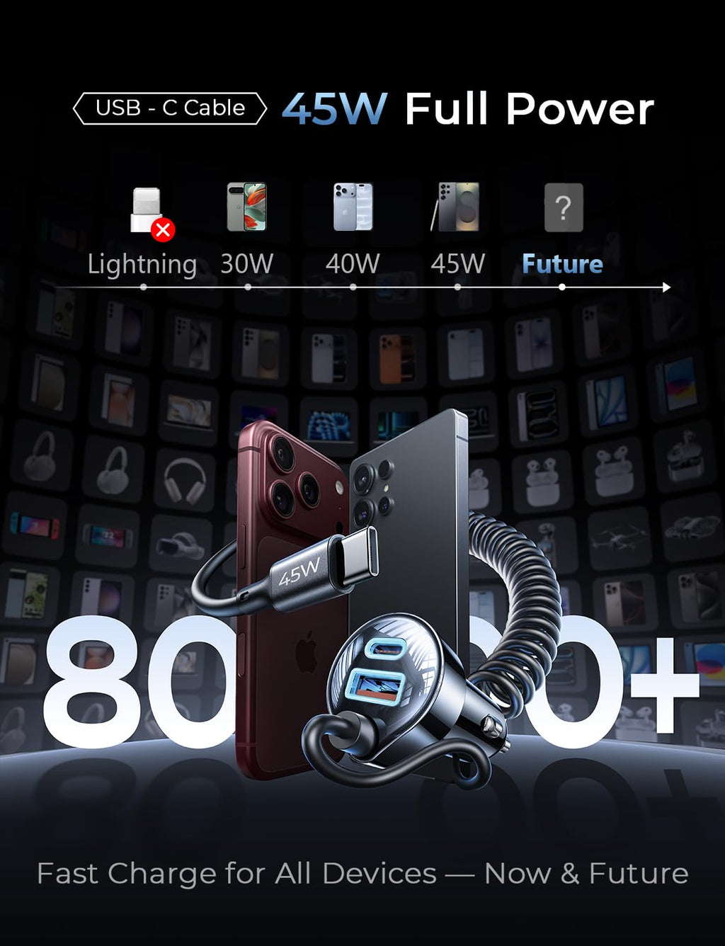 for iPhone 18/17 Pro Max Car Charger USB C Fast Charge with Coiled Cable