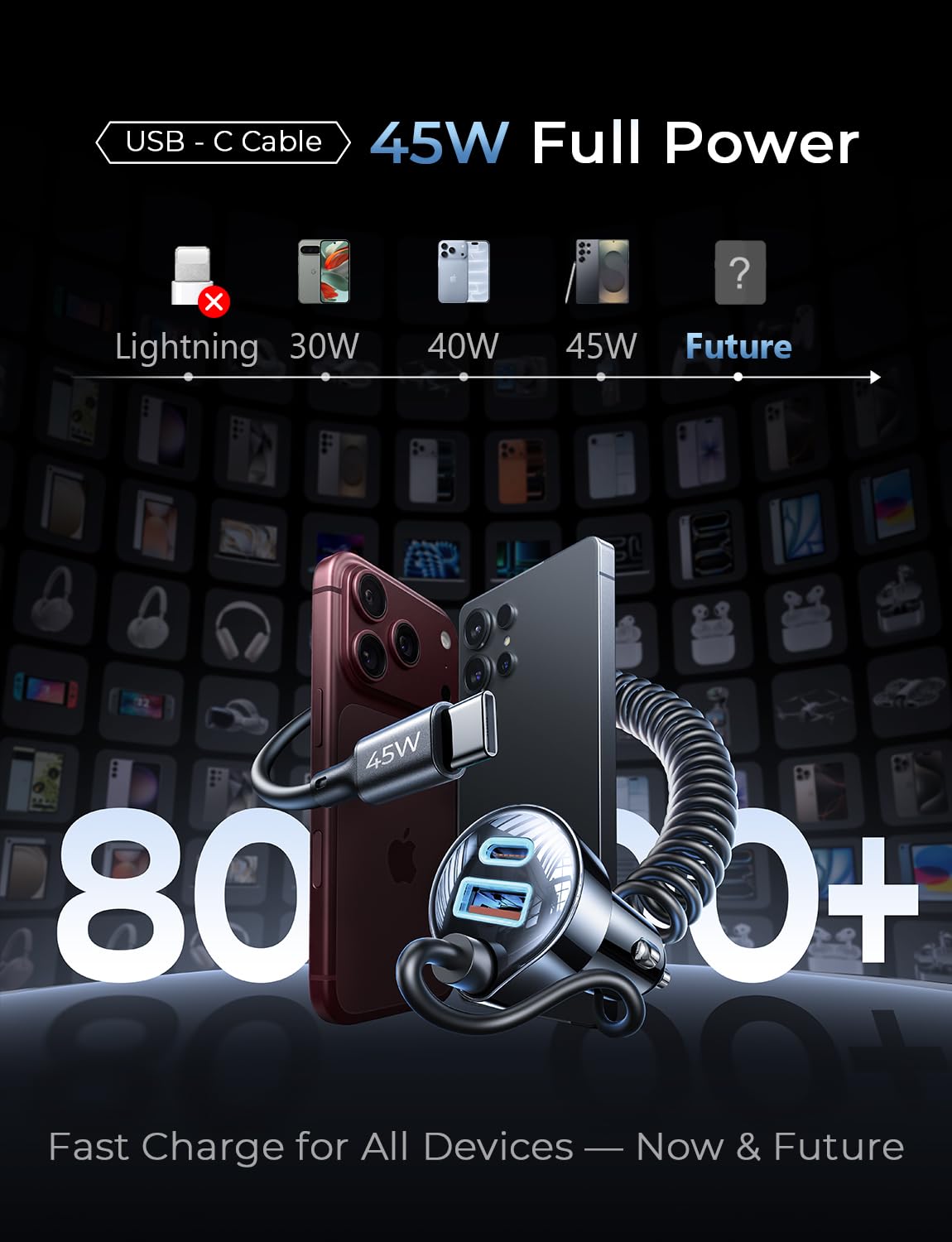 for iPhone 18/17 Pro Max Car Charger USB C Fast Charge with Coiled Cable