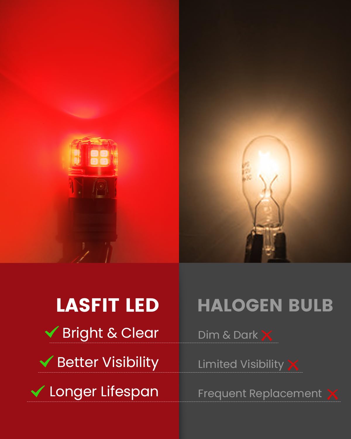 LASFIT 194 LED Bulb T10 168 192 White Bright for License Plate Bulb 2 PCS