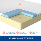 FDW | 5 Inch Twin Mattress | Medium Firm | Gel Memory Foam | White