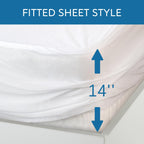 Twin Size Mattress Protector Waterproof,Absorbent Fitted Sheet