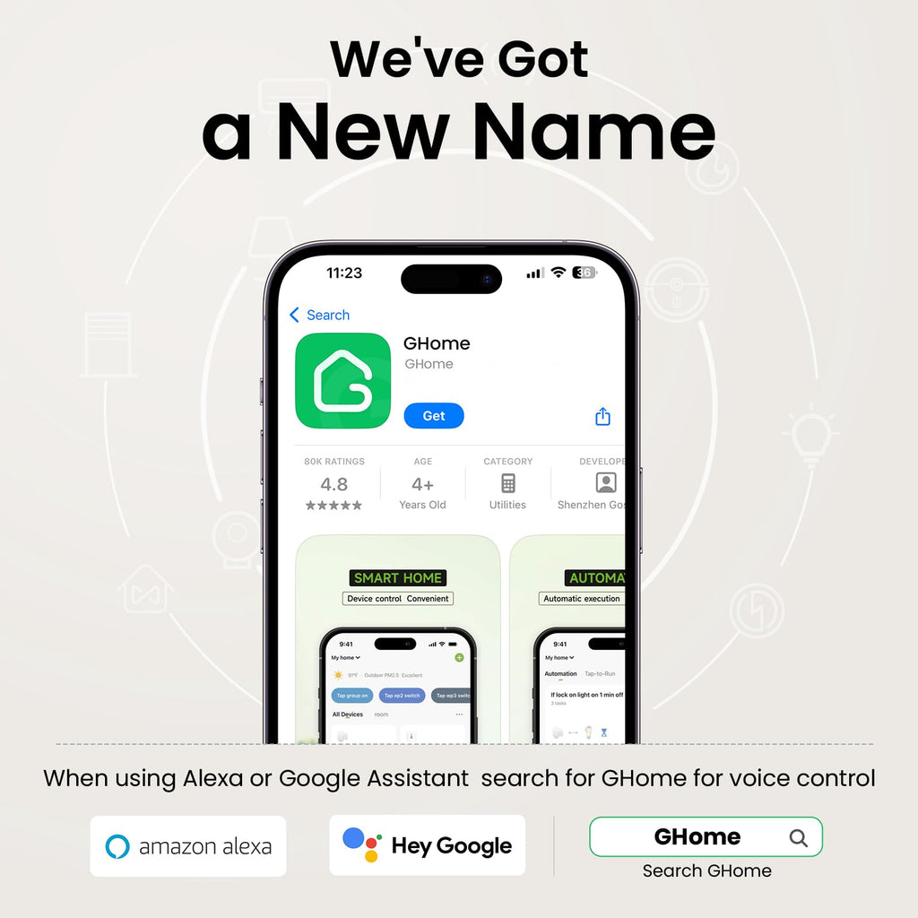 GHome Smart Plug, WiFi Smart Plugs that Work with Alexa and Google Home