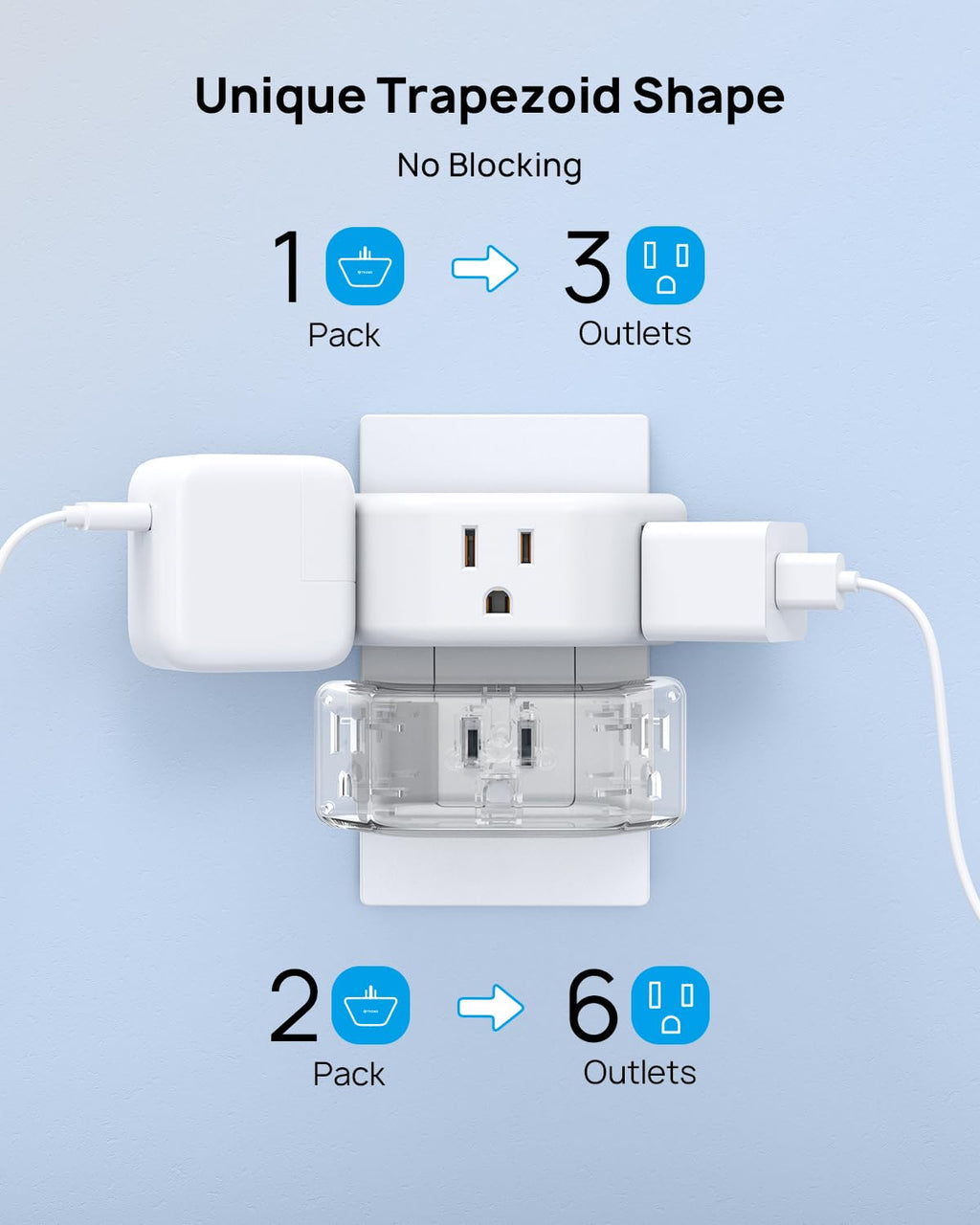 TROND Multi Plug Outlet Extender 2 Pack, Outlet Splitter for Bathroom