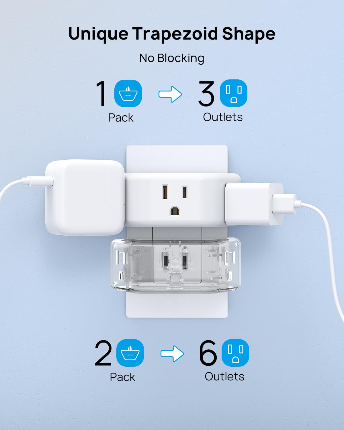 TROND Multi Plug Outlet Extender 2 Pack, Outlet Splitter for Bathroom