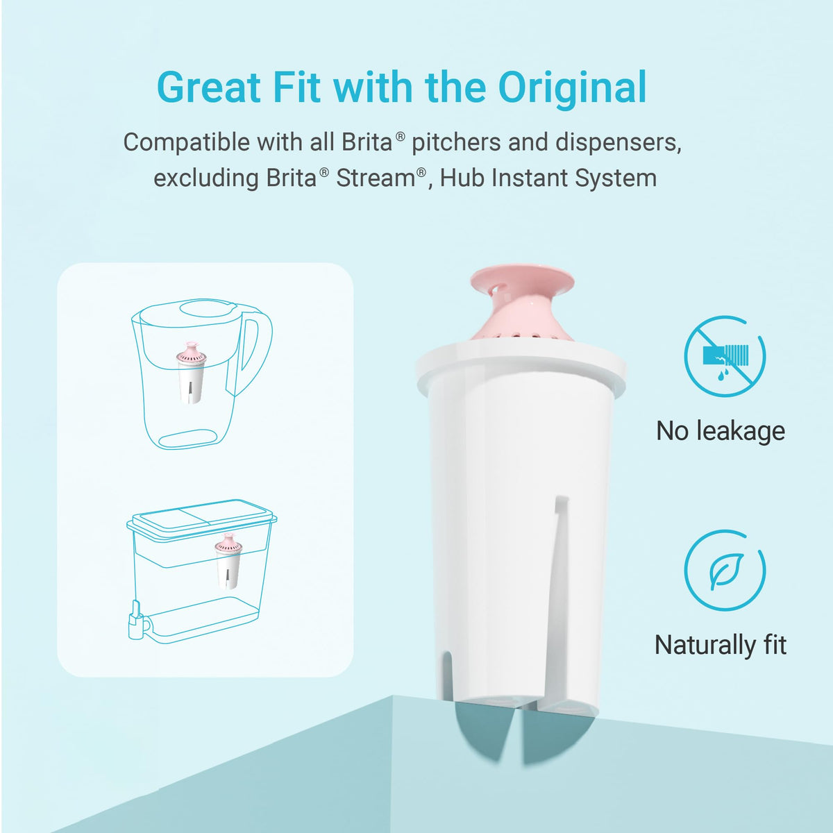 AQUA CREST Filter Replacement for Brita® Water Pitcher & Dispenser, 3 Pack