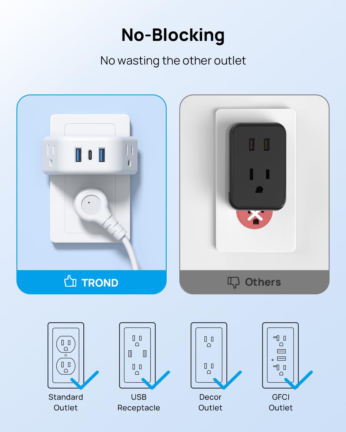 TROND Multi Plug Outlet Extender 2 Pack, Outlet Splitter for Bathroom