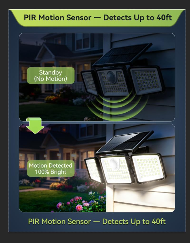 daphino 3000LM Solar Lights, Motion Sensor Outdoor Lights, 4-Head, 2 Pack