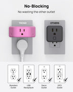 TROND Multi Plug Outlet Extender 2 Pack, Outlet Splitter for Bathroom