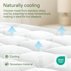 Niagara Sleep Solution Queen Ultra Soft Mattress Topper — Back Pain Relief