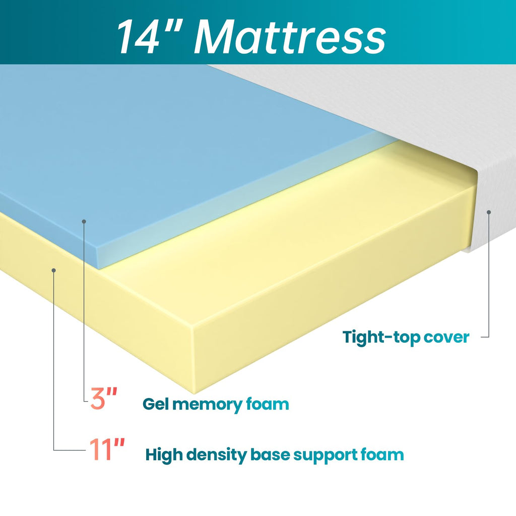 FDW | 5 Inch Twin Mattress | Medium Firm | Gel Memory Foam | White