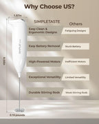 SIMPLETASTE Milk Frother Handheld Electric Foam Maker Battery Operated